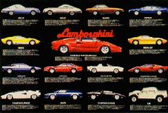 Lamborghini "Technical Data History" Out of Print for Years Car Poster WOW! 