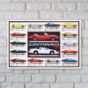 The Camaro Technical Data 1967-1993 History Car Poster serves as a visual chronicle, capturing the evolution of one of America's most iconic muscle cars