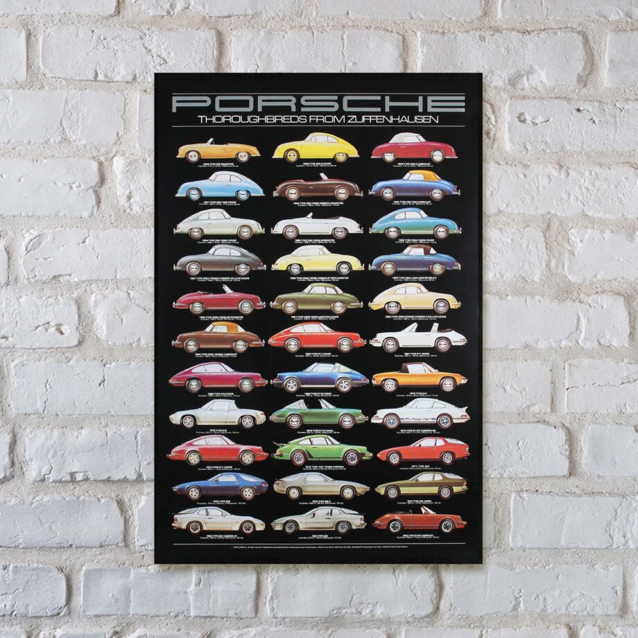 Porsche 1980s Thoroughbreds Race Car Poster