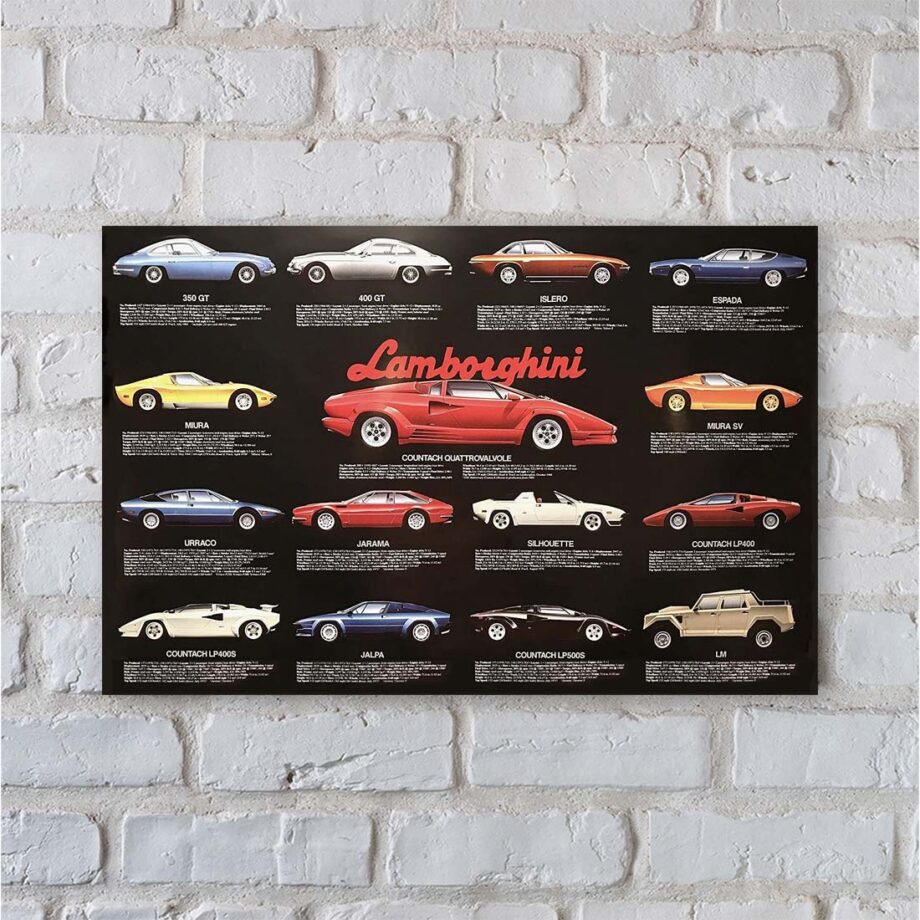 Lamborghini Technical Data History Car Poster