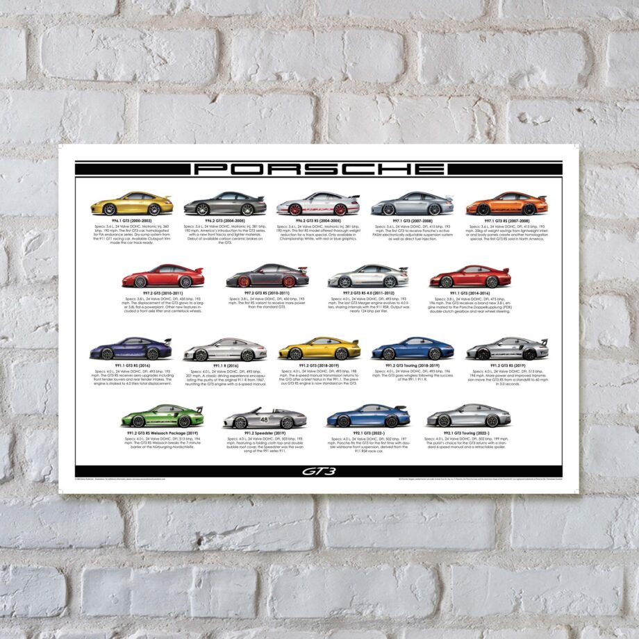 Porsche 911 GT3 Art Print Poster Steve Anderson Illustrations Posters
